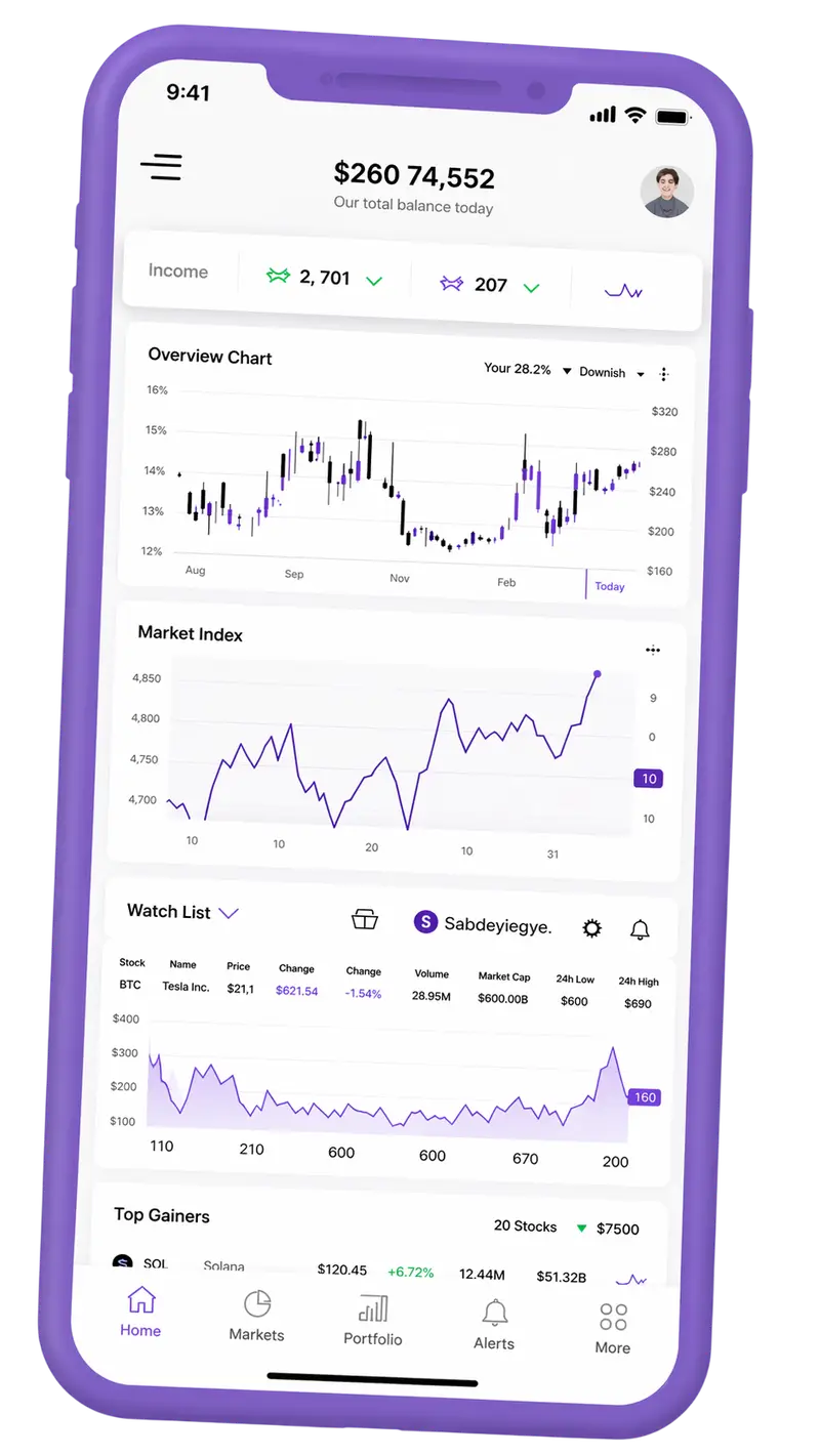Vermeil Randange — plateforme de trading sur mobile